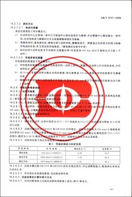 其他无损检测方法标准汇编 探索无损检测的多样化技术